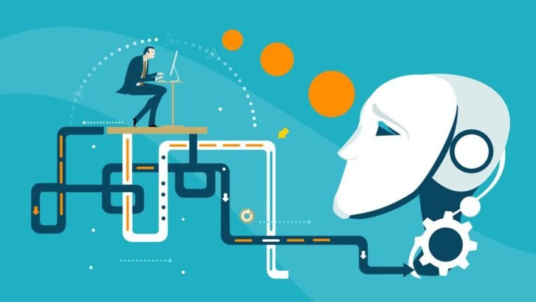 Best Robo-Advisors in 2025: Automated Investing with High Returns