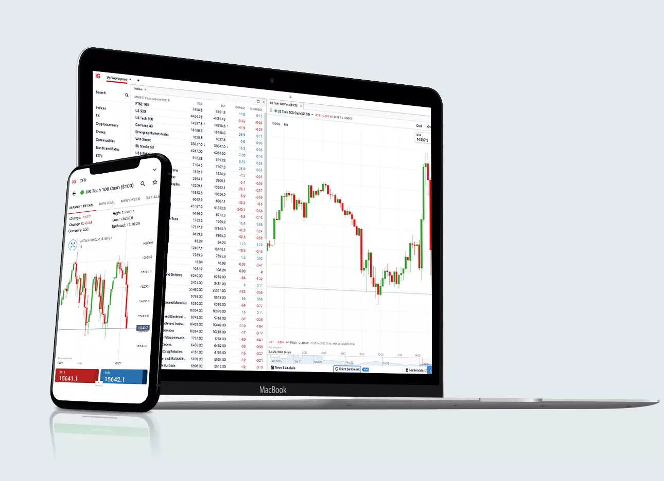 Best Online Stock Brokers in 2025: Low Fees and Powerful Trading Platforms